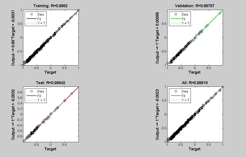 Matlab network. Matlab network