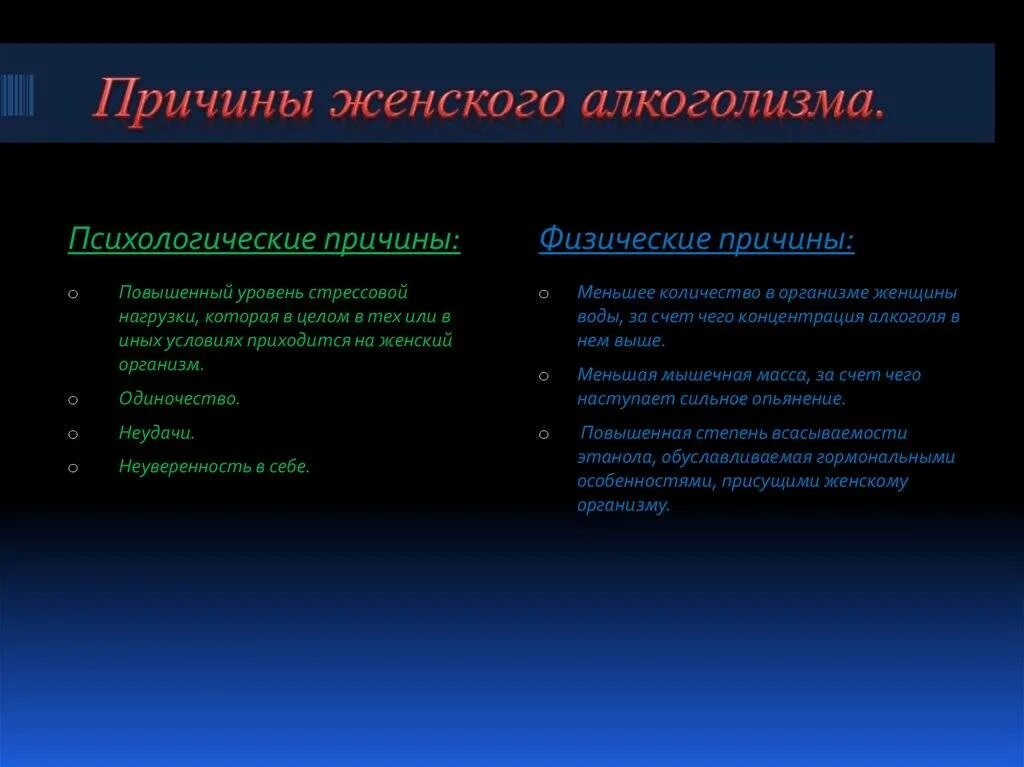 Алкоголизм у женщин формируется быстрее ответ гигтест. Предпосылки развития алкоголизма. особенности женского алкоголизма. психологические факторы алкоголизма. причины женского алкоголизма.