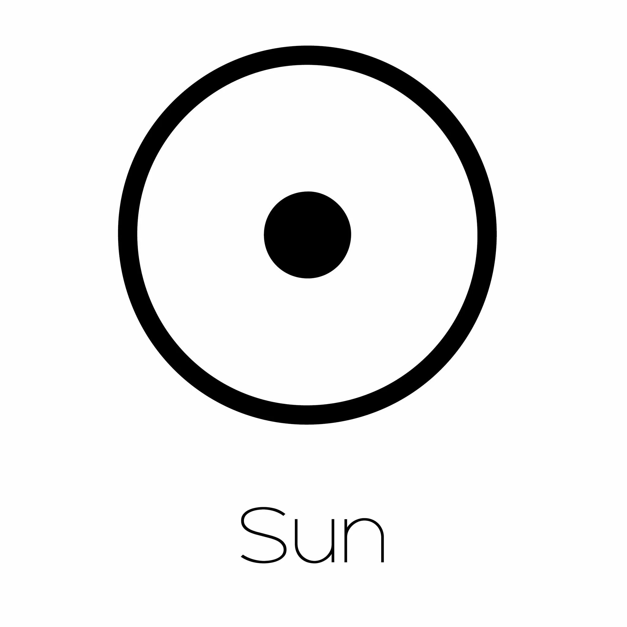 Астрологический символ солнца. Значок солнца в астрологии. Астрономический знак солнца. Символы планет солнце. Знак точка в круге
