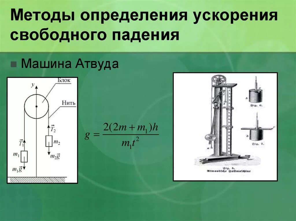 Определить ускорение свободного. Ускорение свободного падения машина Атвуда формула. Машина Атвуда вывод расчетной формулы. Машина Атвуда ускорение формула. Методы определения ускорения свободного падения.