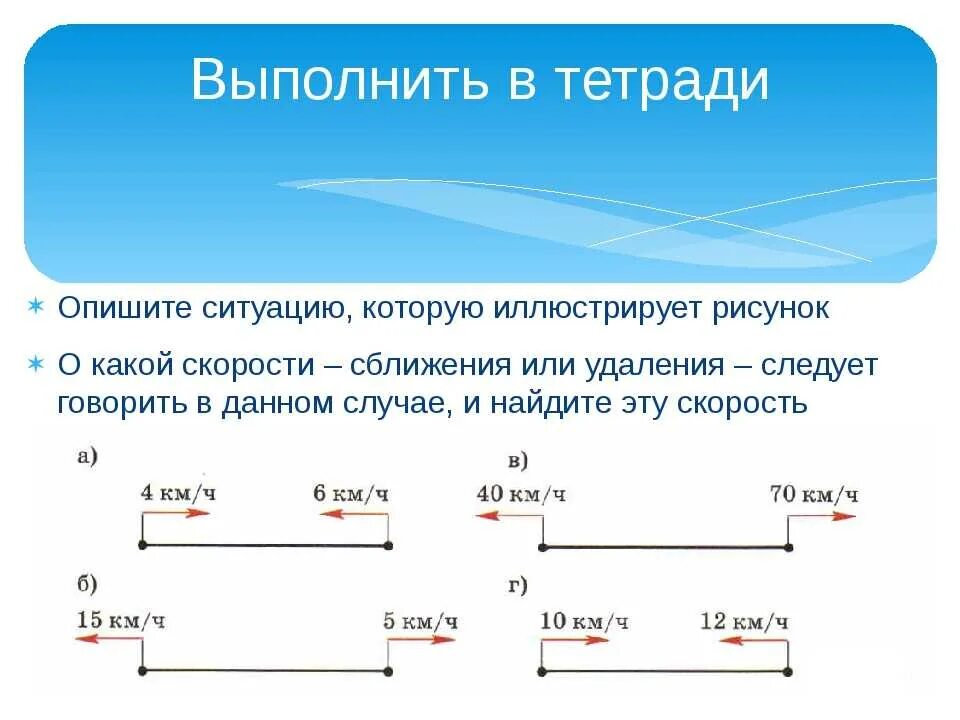 Изменилось время встречи. Задача на скорость сближения 7 класс. Задачи на скорость и движения формулы для решения. Задачи на движение формулы и схемы. Формулы для решения задач на сближение.