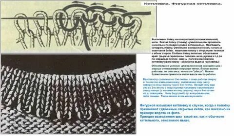 Эластичная резинка для горловины