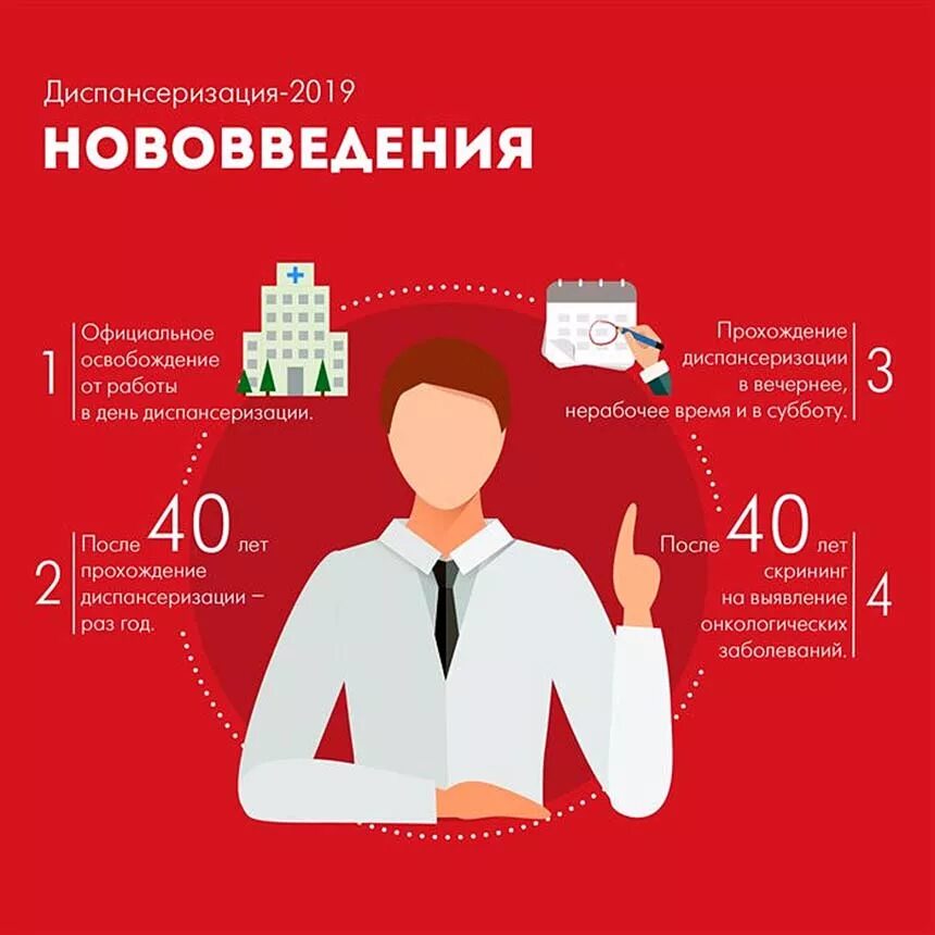 Диспансеризация 2024 после 40 лет. Диспансеризация. Диспансеризация населения. Диспансеризация инфографика. Диспансеризация картинки.