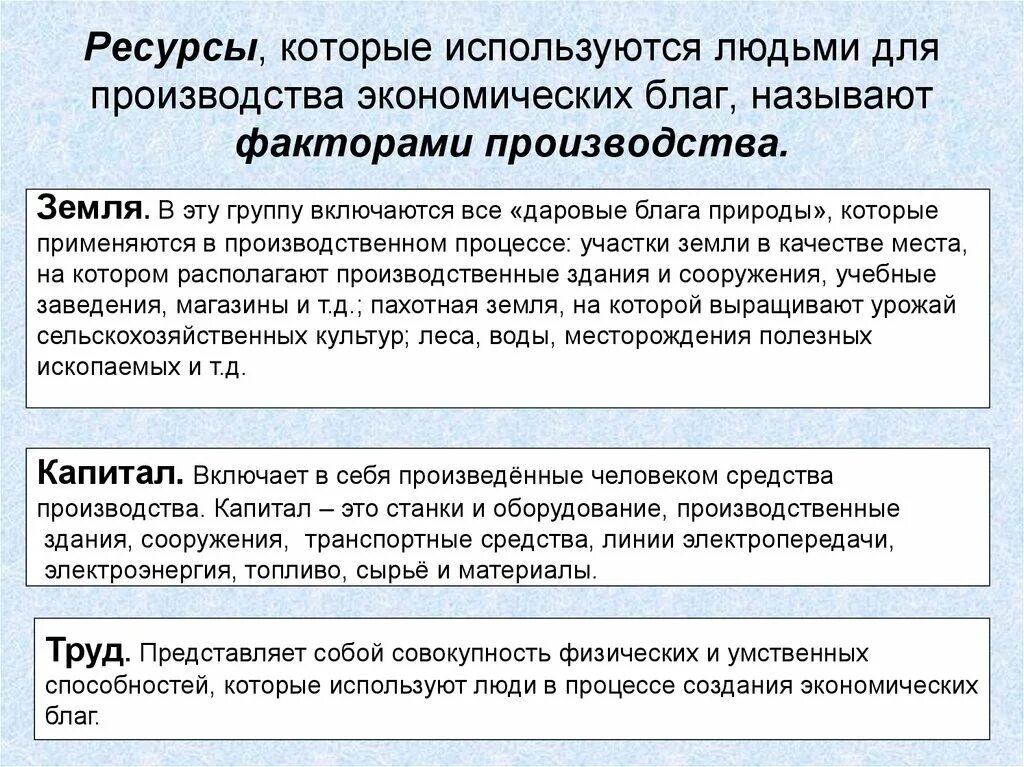 Факторы производства экономических благ. Ресурсы, используемые людьми для производства экономических благ. Используется для производства экономических благ. Факторы используемые для производства экономических благ.