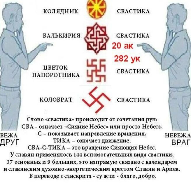 Какой славянский подойдет