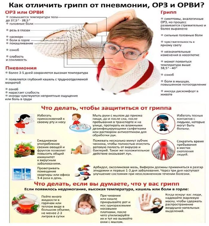 буклет по профилактике пневмонии у детей. профилактика пневмонии и гриппа. профилактика орви и пневмонии. памятка при пневмонии. профилактика орви и пневмонии.