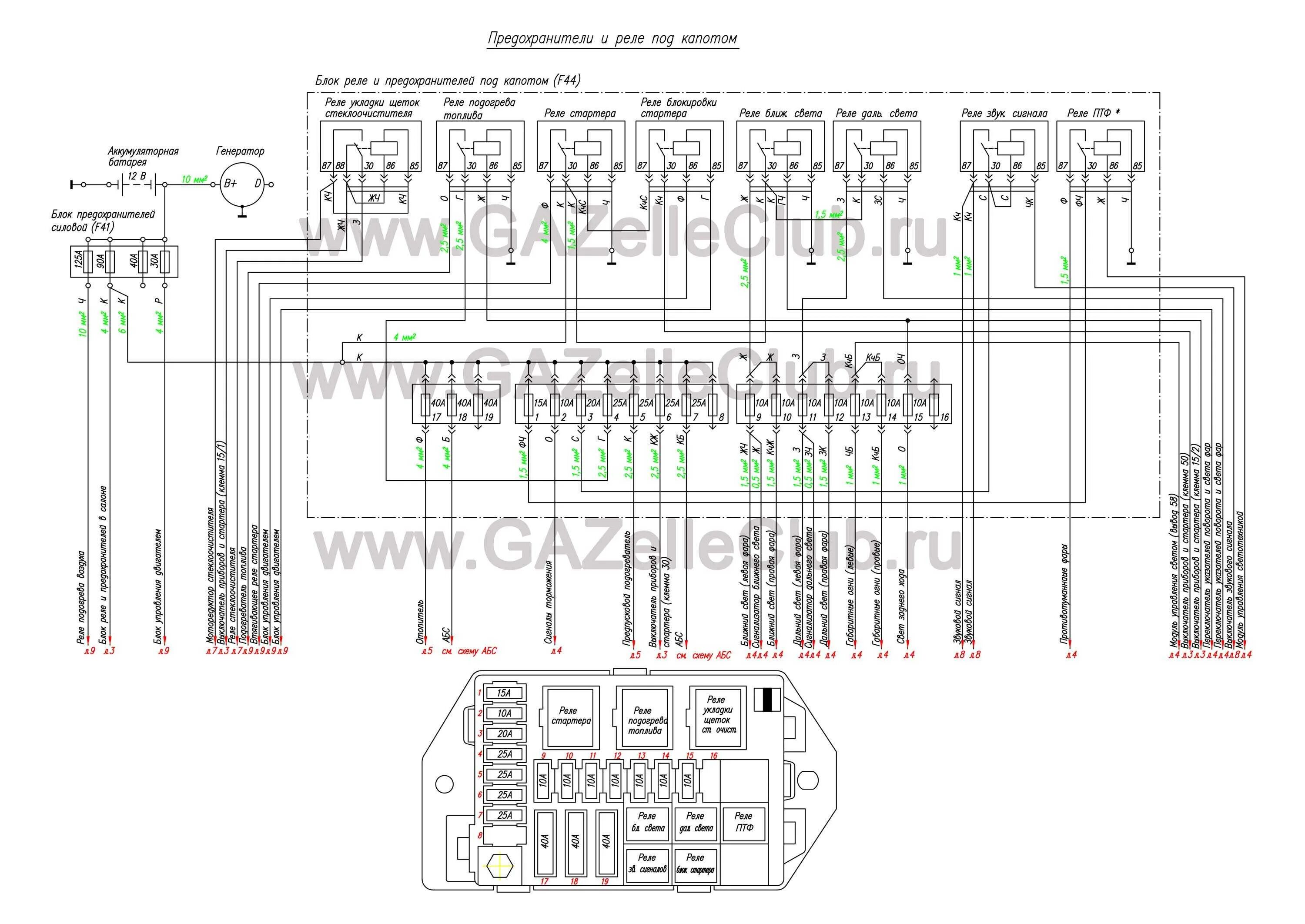 Схема электрооборудования газон next. Схема предохранителей Газель Некст. Газон Некст схема электрооборудования дизель. Блок управления предохранителей Газель Некст. Предохранители камминз 2.8