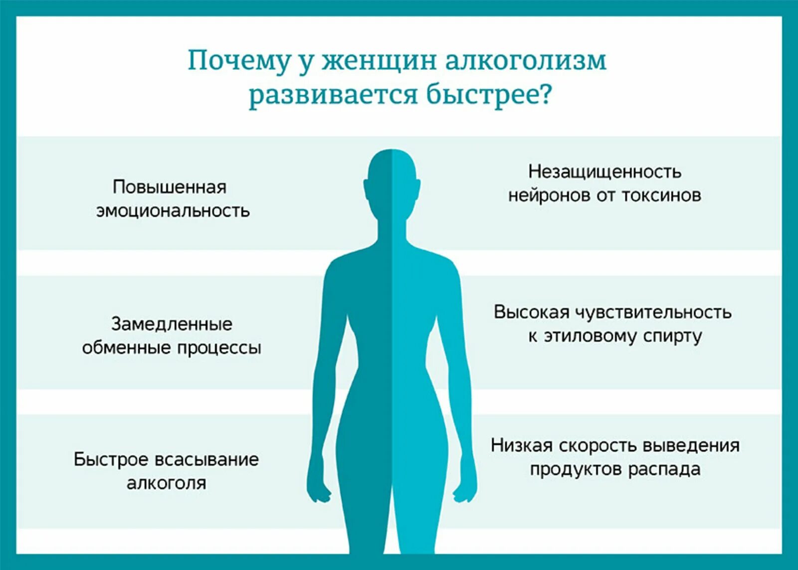 Форум пьющих