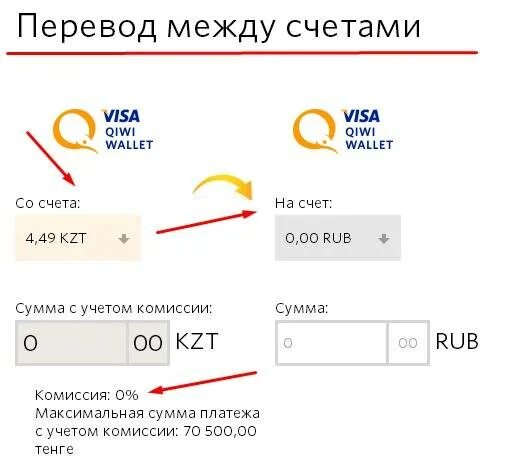 Как перевести в казахстан. Комиссия в киви кошельке тенге. как перевести рубли в тенге на киви. киви кошелек тенге. киви кошелек с долларами.