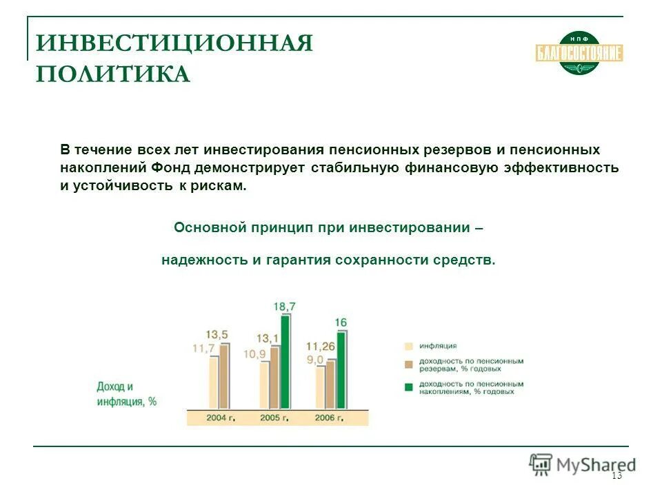 Фонд накопления предприятия это. Накопительный фонд будет. Фонд накопления. Фонд накопления. Фонд накопления.