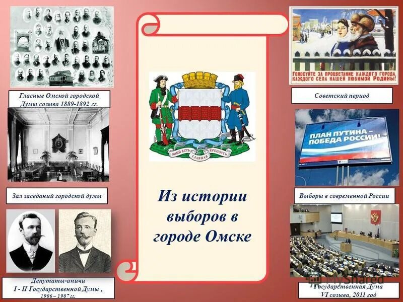 Выборы в истории России. История выборов в России. История выборов в России кратко. Истоки современных выборов.