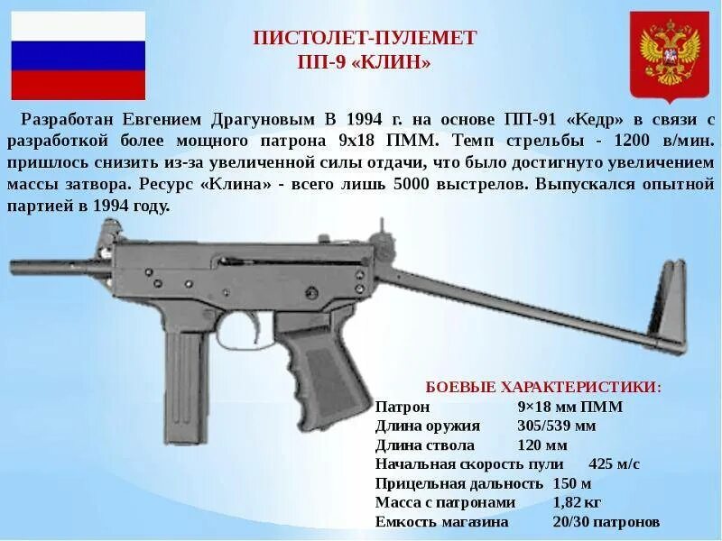 Пп предназначены для