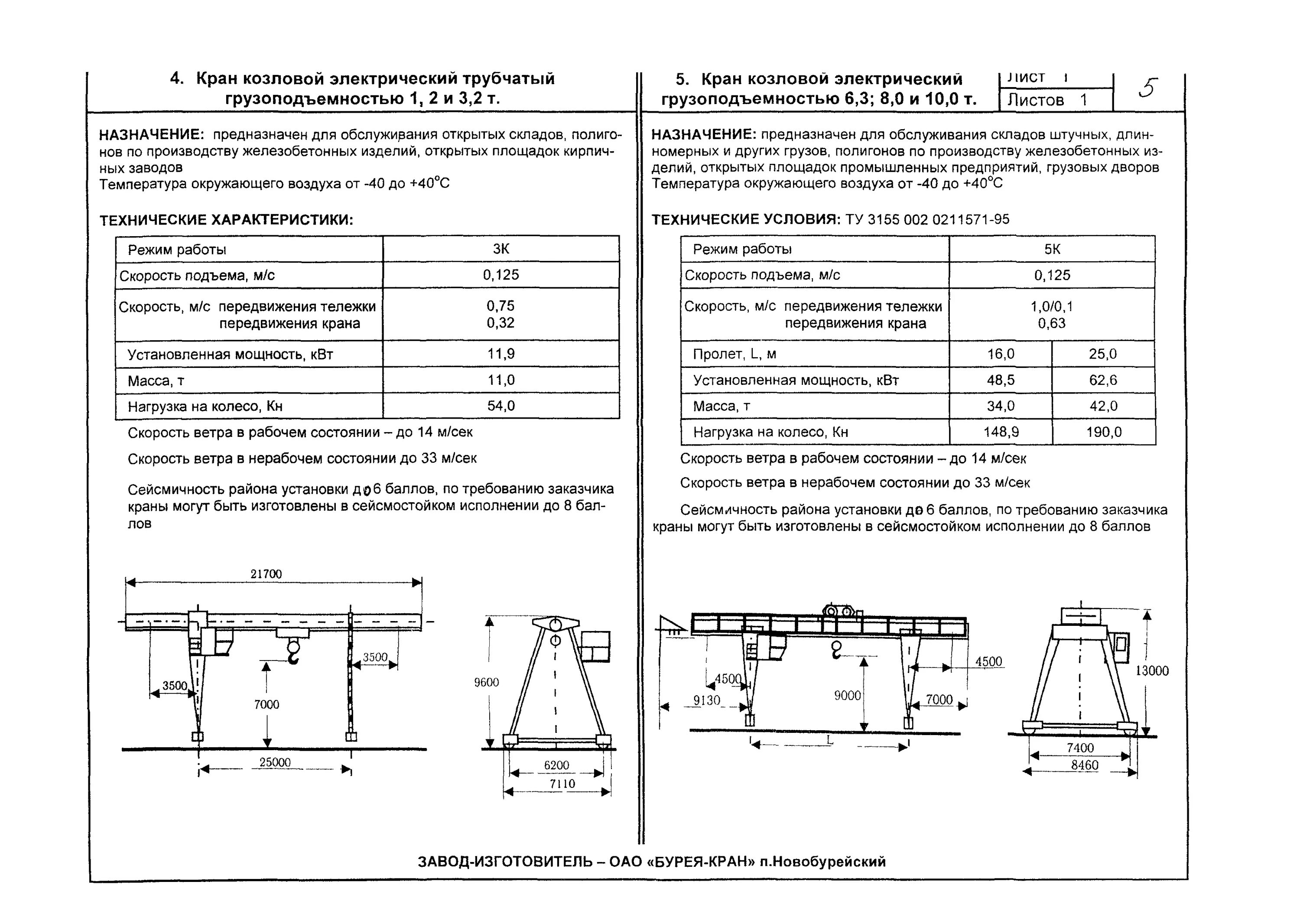 пролет 16 м. кран козловой мккс-12. кран козловой пролет 40 метров. скорость козлового крана. паспорт на козловой кран 10 тонн.