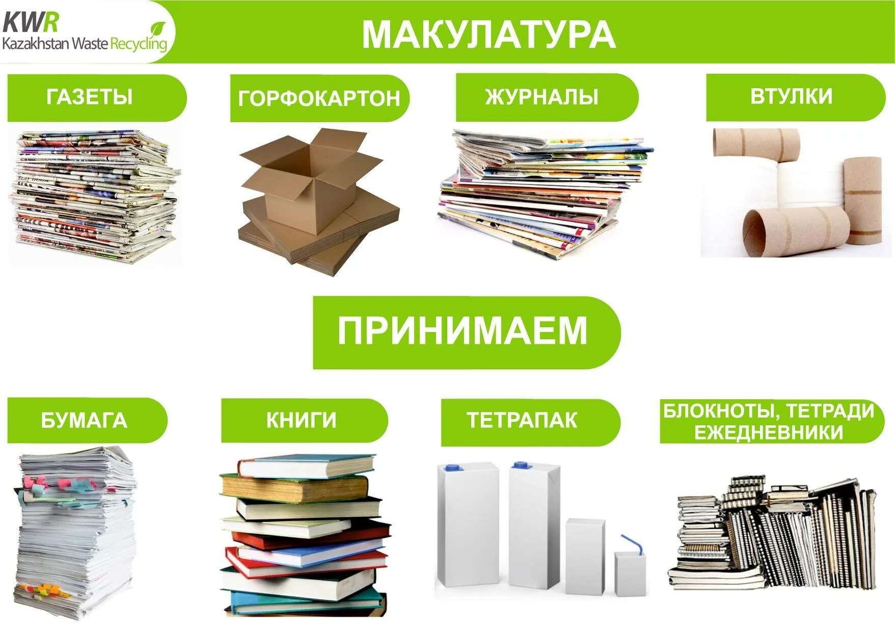 картон вторсырье. 1 кг бумаги. макулатура за 1 кг. цена бумаги за 1 кг. гофрокартон мс-5б тюкованный.