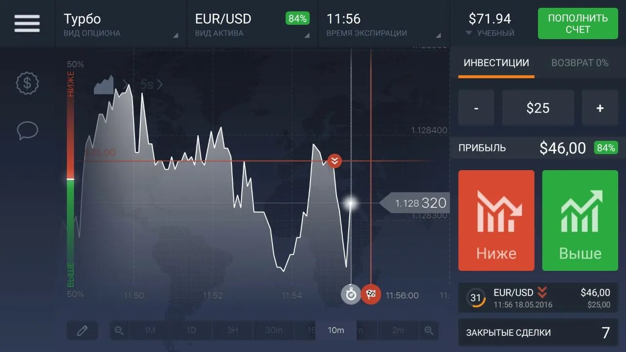 Options trading platform. Binary options trading. Трейдинг кнопка buy sell инфографика. Buku trading binary options.