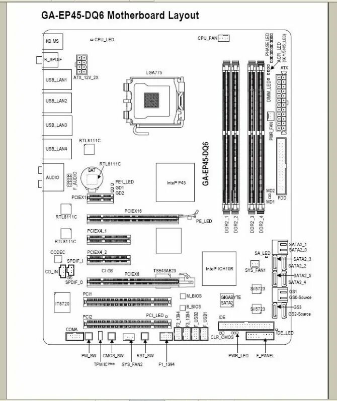 Схема подключения мат платы Gigabyte 946. Схема подключения материнской платы Gigabyte b760. Схема подключения материнской платы p5qc. Схема мат платы x79z.