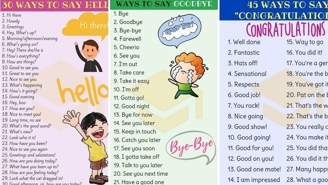 Ways to say Goodbye in English. Different ways to say Goodbye. Different ways to say Bye. Ways to say hello and Goodbye.