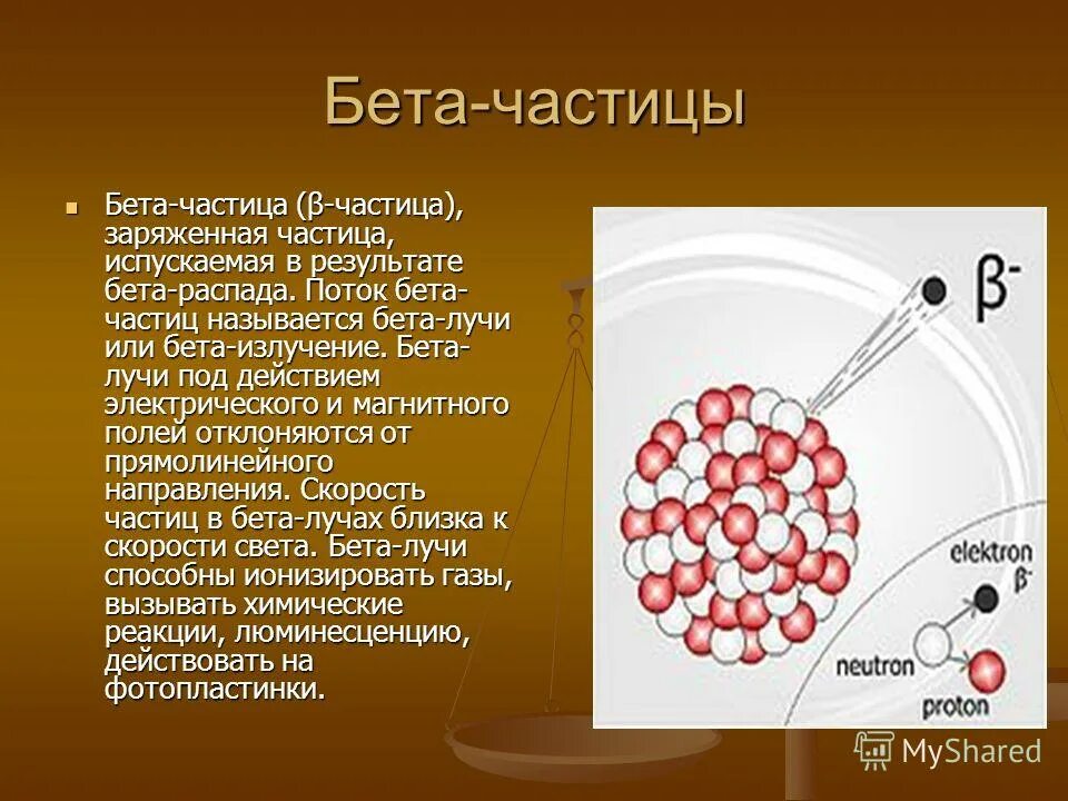 Бета частица. Альфа частица и бета частица. Характеристика бета частиц. Излучение бета частиц это. Какой заряд имеет гамма частица