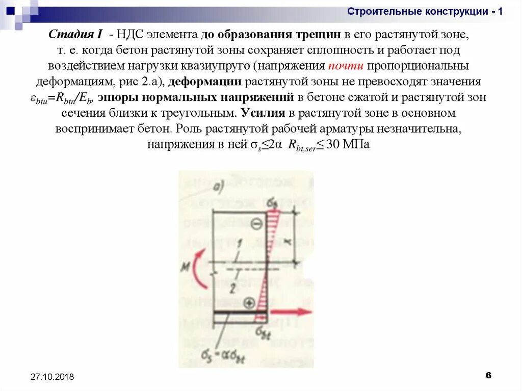 Трещины в растянутой зоне. Стадии НДС растянутого элемента. Зона напряжения Бенона. Трещины в растянутой зоне бетона. Расчет трещинообразования.