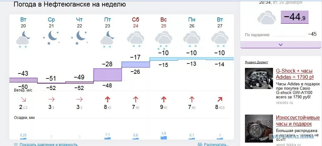 Погода в сергаче гисметео. Погода в Нефтеюганске. Погода в Нефтеюганске на неделю. Погода в Нефтеюганске сейчас. Погода в Нефтеюганске на 3 дня.