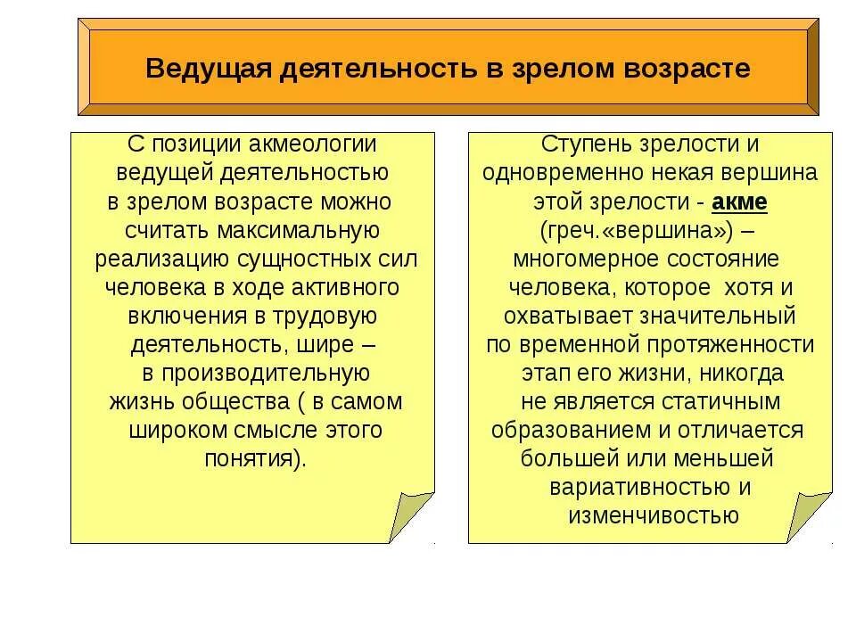 Пожилой возраст потребности. Ведущая деятельность в зрелом возрасте. Ведущий вид деятельности в зрелости. Ведущая деятельность в период зрелости. Ведущая деятельность зрелого возраста психология.