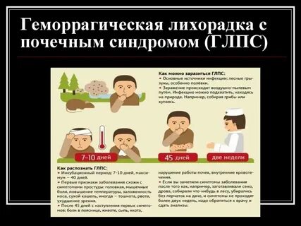 Лихорадка может достигать крайне высоких цифр