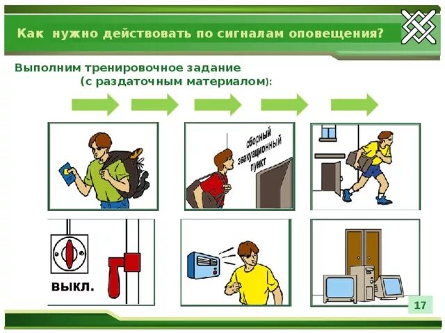 Последовательность действий при оповещении. Алгоритм поведения при ЧС В ДОУ. Действия при эвакуации. Что делать при оповещении о ЧС. Эвакуация при ЧС.