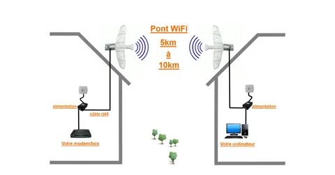 Ғашықтан кейінгі порно видео