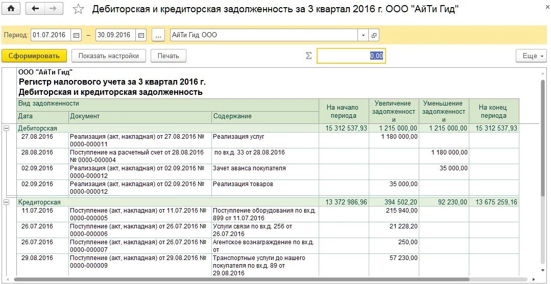 Справка о дебиторской задолженности