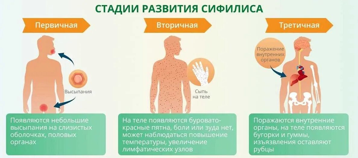 Что такое мочь