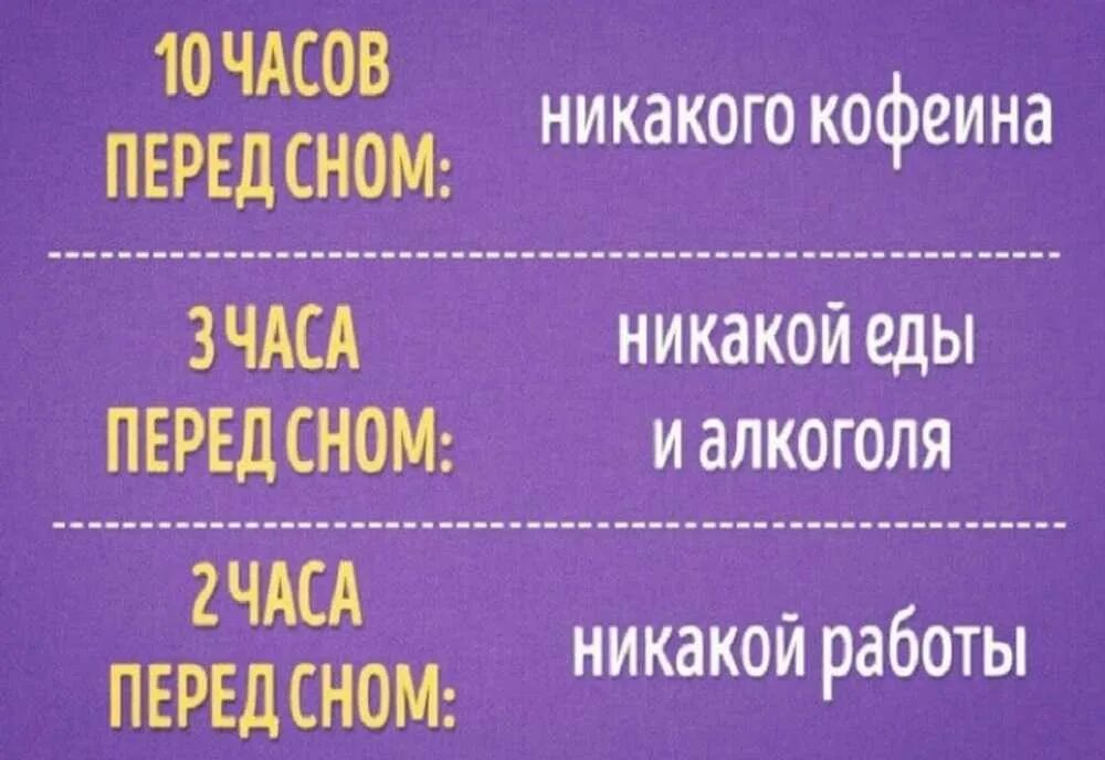 2 0 спал. Формула Крейга Баллантайна. Формула 10-3-2-1-0 тайм менеджмент. Крейг Баллантайн формула сна. Правила перед сном.