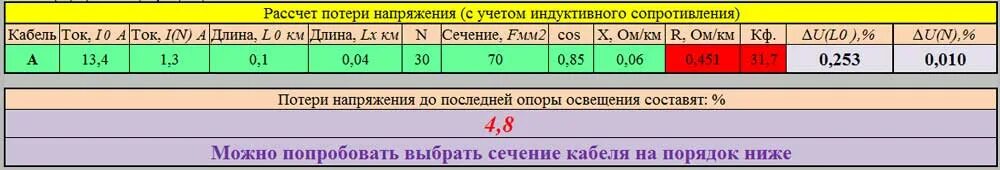 Потеря напряжения. Потери напряжения в освещении. Потери напряжения в линии. Формула потери напряжения в кабеле. Дайте пацанам посчитать потери текст