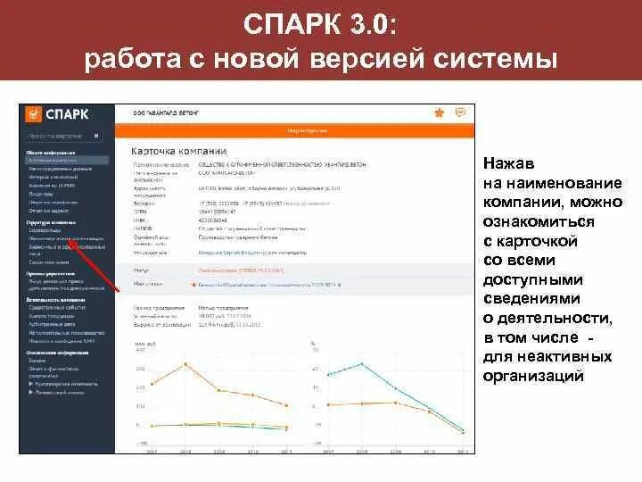 Спарк карточка компании. Спарк выгрузка компаний. Данные Спарк о компании. Информационный ресурс Спарк.