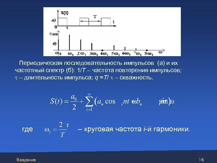 Частота повторения импульсов формула. Периодическая последовательность импульсов. Скважность Длительность импульса. Последовательность прямоугольных импульсов. Частота f определяется по формуле