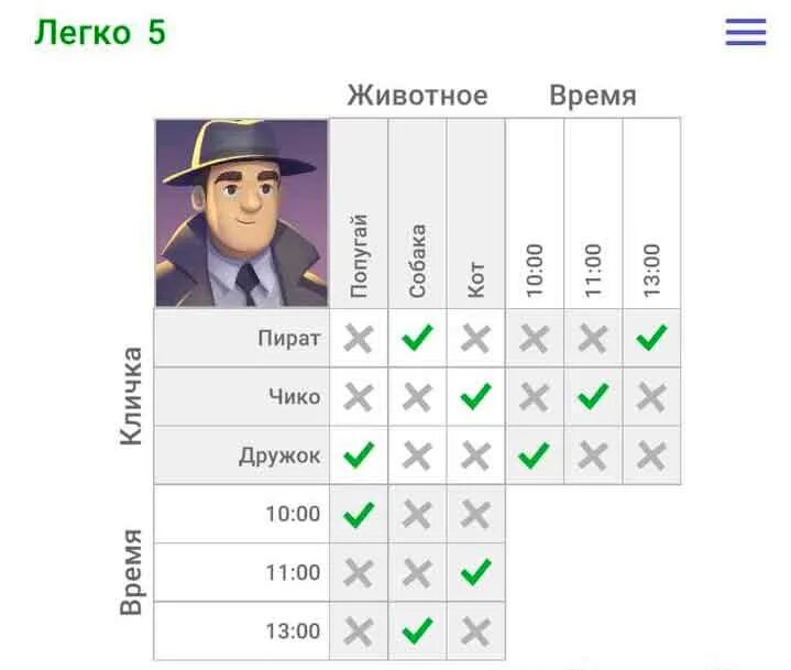 Игра cross logic ответы. Cross Logic игра. Ответы на игру кроссы. Logic 5 уровень. Уровни тим.