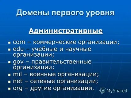 Географические домены список