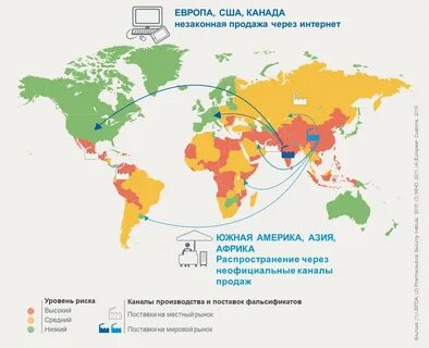 Northern countries