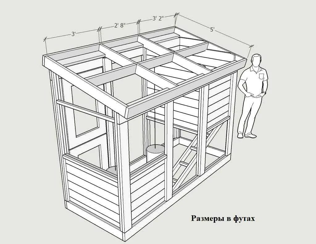 Размер курятника на 10 кур несушек. Курятник 5-10 кур несушек. Курятник зимний своими руками на 10-20 кур чертежи с размерами. Площадь курятника на 20 кур несушек. Курятник на 20 кур Всесезонный чертежи.