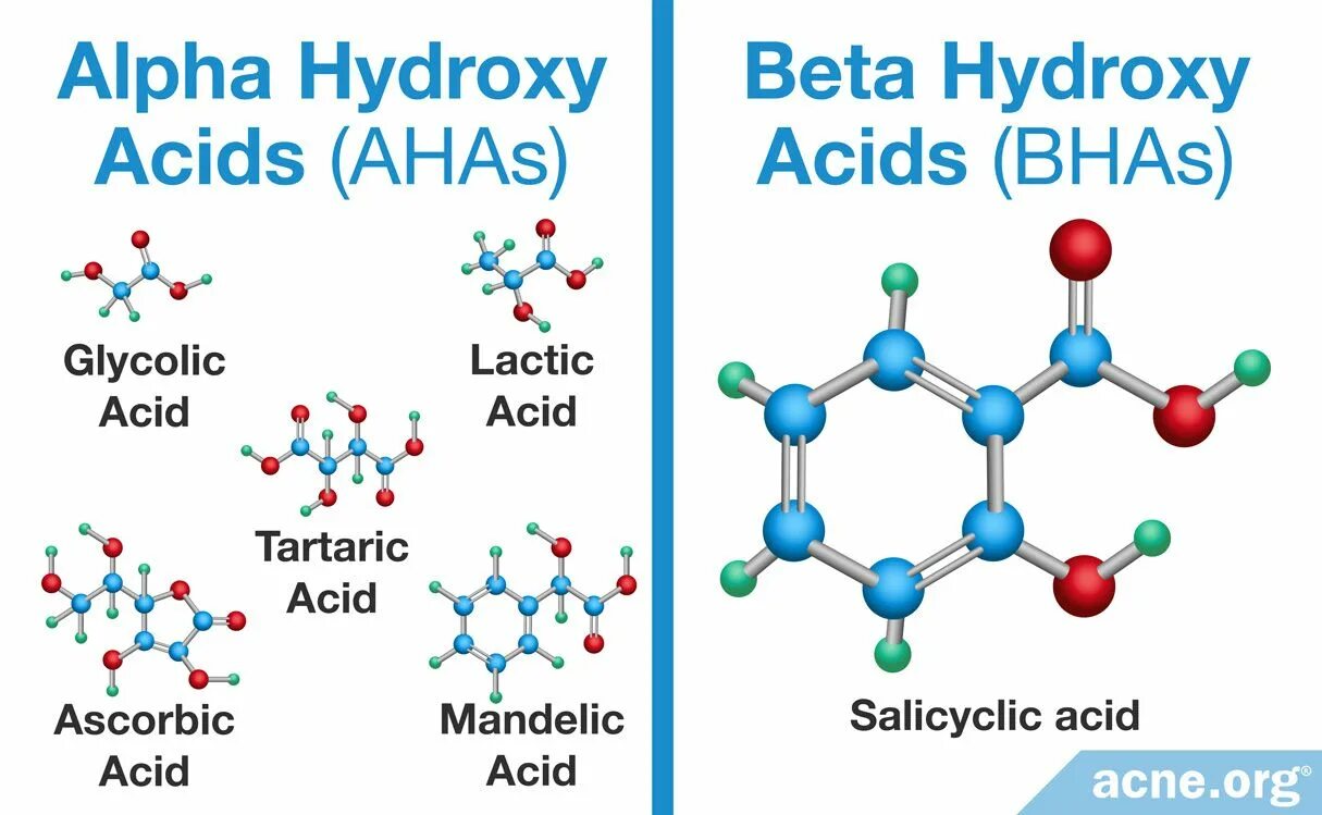 Pha кислоты. Aha-кислотами (Alpha hydroxy. Aha BHA кислоты. Alpha hydroxy acids. BHA Beta hydroxy acid.