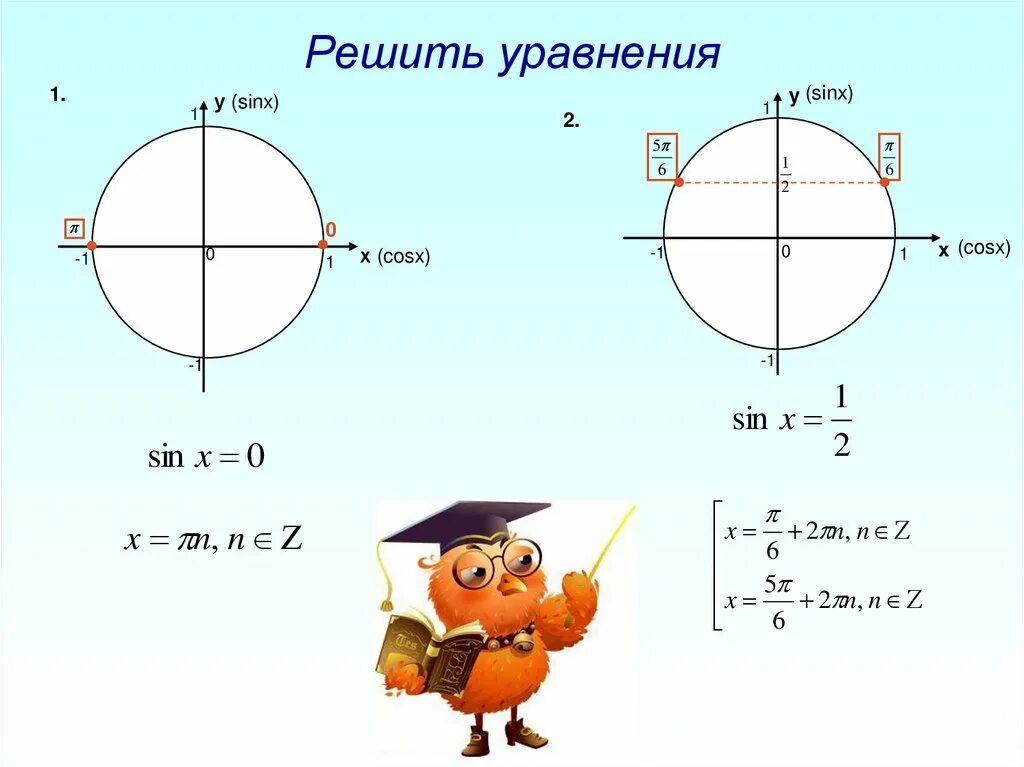 Реши тригонометрическое уравнение sin x 1 2. Решение тригонометрических уравнений. Решение тригонометрических уравнений на окружности. Sinx=1/2. Sinx 1 решение.