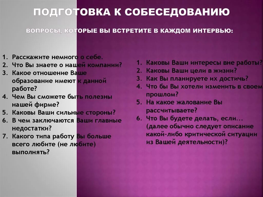 Назови 3 недостатка. Подготовка к собеседованию. Этапы подготовки к собеседованию с работодателем. Как подготовиться к собеседованию. План по подготовки к собеседованию.