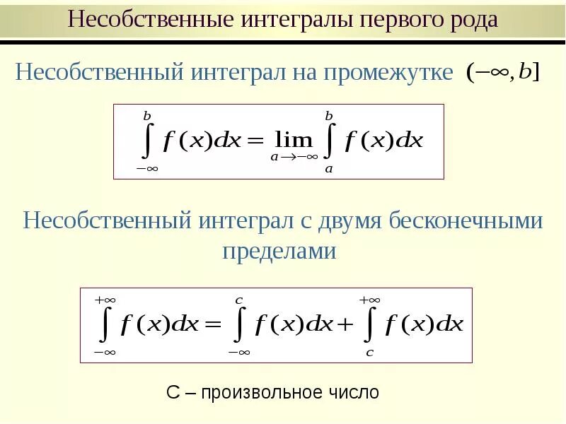 Интеграл промежутки. Эталонные несобственные интегралы 1 и 2 рода. Несобственный интеграл первого рода. Несобственные интегралы с бесконечными пределами. Несобственный интеграл 1 рода с бесконечными пределами.