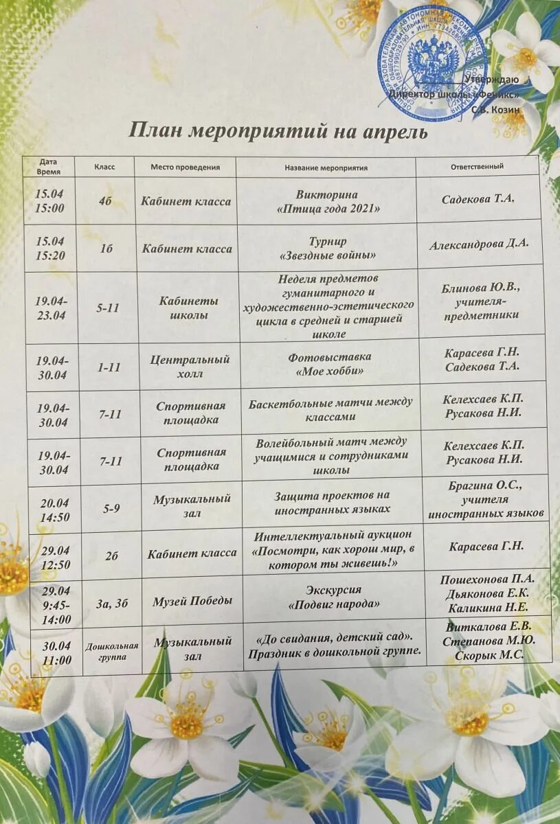 План сдк на апрель 2024 год. План мероприятий на апрель. Мероприятия в апреле для детей. Название мероприятия на апрель.