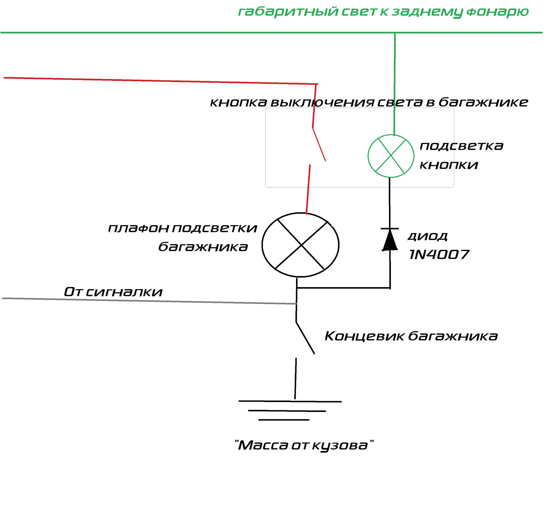 Как понять что свет выключен