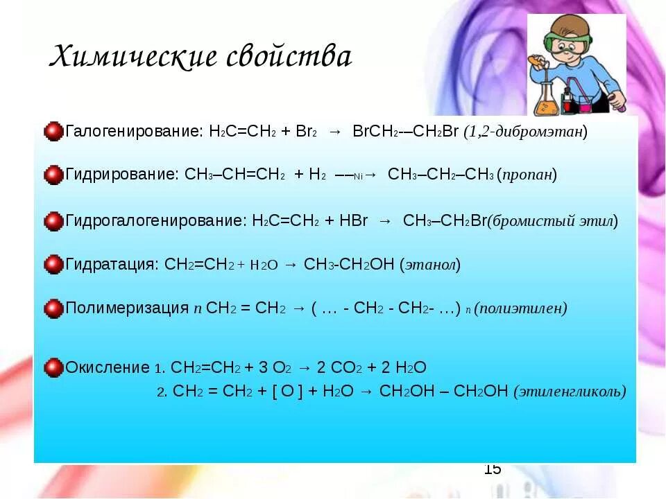 Ch ch ni. H2c Ch Ch ch2 br2. Химические свойства Ch. Гидрогалогенирование h2c =Ch. H2c ch2 br2.