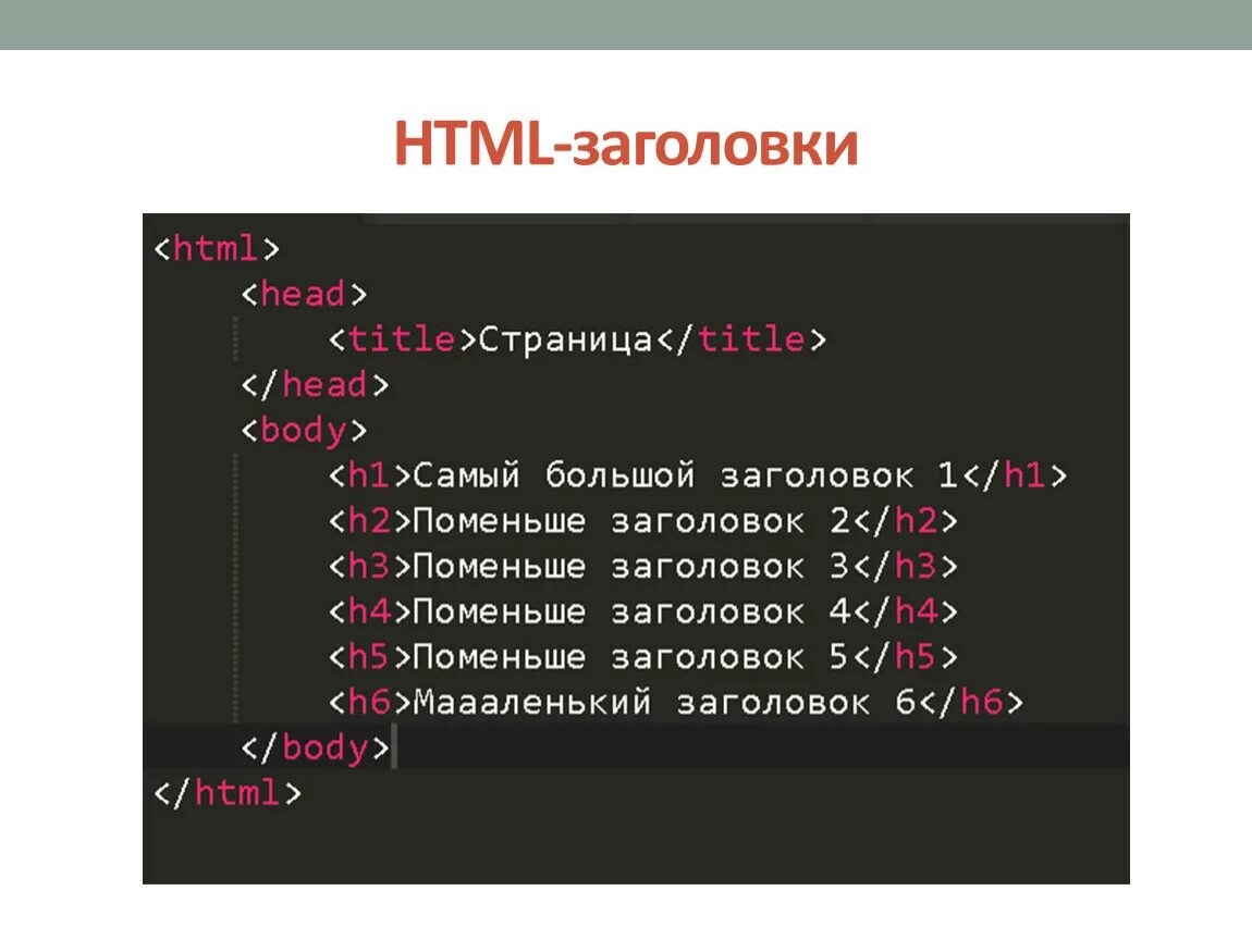 Kak html kak html. Заголовок в html. Уровни заголовков html. Заголовок страницы html. Название страницы html.