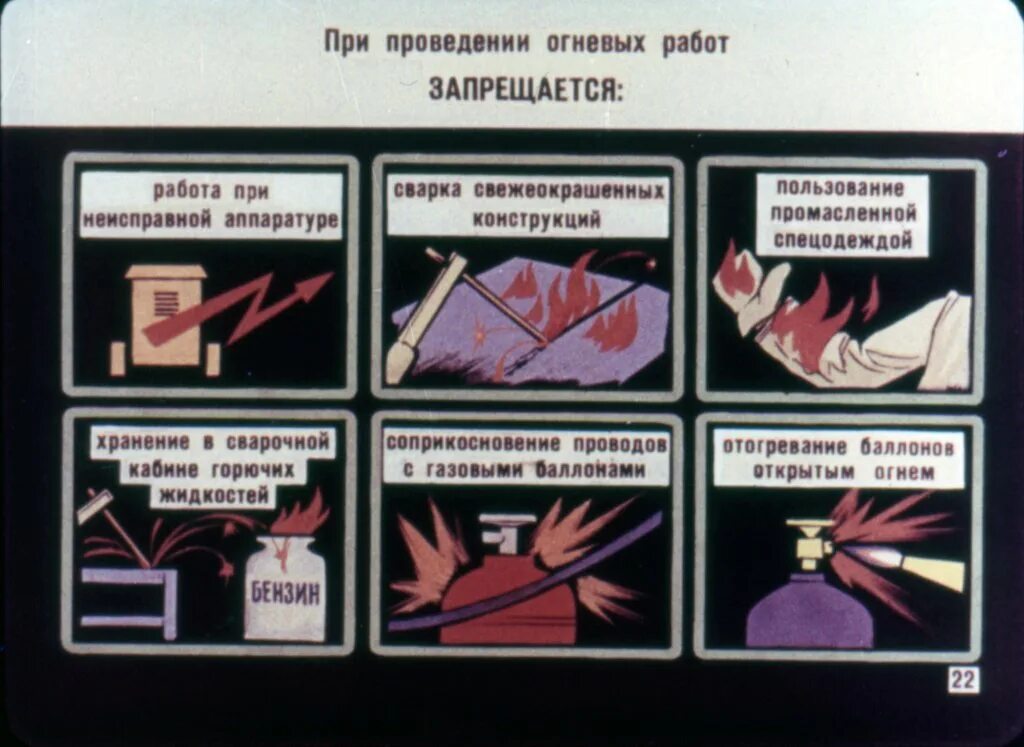 Огневые работы правила пожарной безопасности. Пожарная безопасность при огневых работах. Требования безопасности при огневых работах. Правила безопасности при проведении огневых работ. При сварочных работах запрещается.