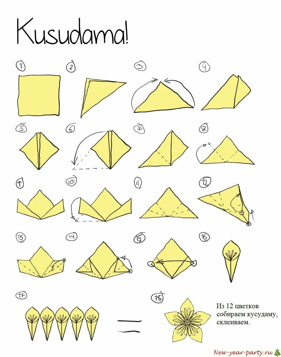 Кусудама шары схема. Оригами шар кусудама из бумаги схемы. Кусудама шар схема. Кусудама для начинающих схемы. Шар оригами из бумаги пошагово для начинающих.