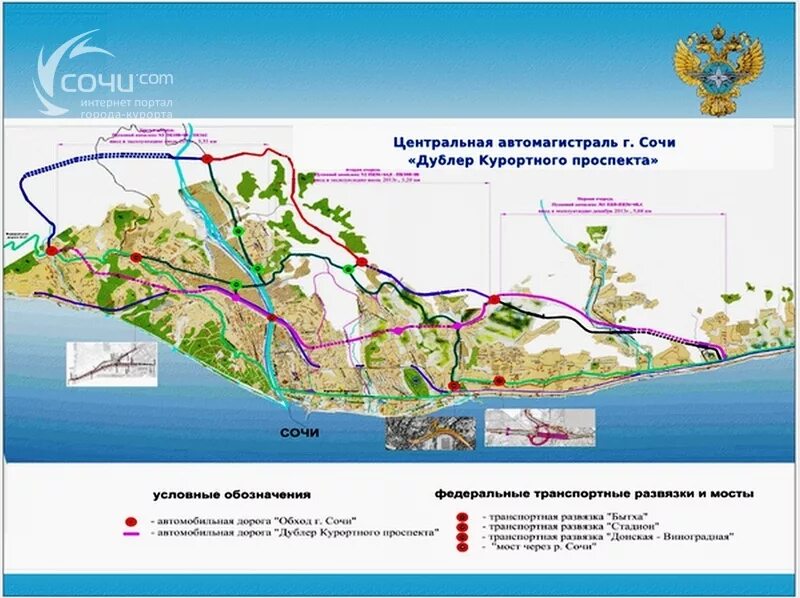 План дорог сочи. Схема новой дороги Джубга Сочи. Схема строительства обхода Адлера. Проект новой автодороги Джубга Сочи на карте. План трассы Джубга Сочи.