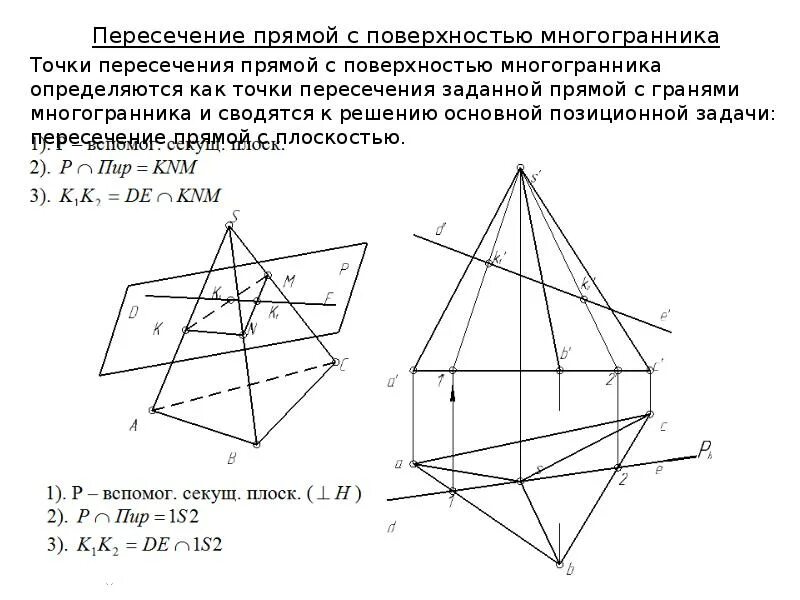 Построить точки пересечения прямой с поверхностью многогранника. Пересечение прямой с многогранником. Пересечение пирамиды плоскостью Начертательная геометрия. Пересечение пирамиды плоскостью общего положения. Определение точек на поверхности